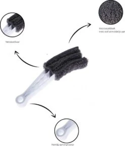 2x Luxaflex Reiniger - Jaloezie Reiniger - Lamellen Borstel - Stoffer -Plumeau - Stof Reiniger - Microvezeldoek - Borstel - -Huishoudelijke Benodigdheden Winkel 1033x1200