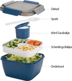 Consumerce® Luxe Meerlaagse Lunchbox Met Vakjes Mintgroen – Lunchbox Volwassenen – Japanse Bento Box – Lunchbox Kinderen – Salade To Go – Brooddoos Volwassenen – Broodtrommel – Lunchtrommel – Salade Lunchbox – Saladebox – Salade Box -Huishoudelijke Benodigdheden Winkel 1071x1200 1