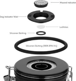 House Of Husk Koffieblik Met CO² Ventilatie - Bewaarblik - Voorraadbussen - Voorraadblik - RVS - Zwart - 1.5 Liter -Huishoudelijke Benodigdheden Winkel 1127x1200