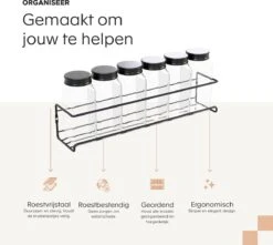 Noswo Kruidenrek Ophangbaar - Voor 24 Kruidenpotjes - 4 Stuks - Keukenrek Hangend - RVS - Zwart 12 Noswo Kruidenrek Ophangbaar - Voor 24 Kruidenpotjes - 4 Stuks - Keukenrek Hangend - RVS - Zwart -Huishoudelijke Benodigdheden Winkel 1200x1074 2