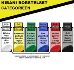Kibani 3 Delige Borstelset Voor Boormachine - Wit - Voor Wielen, Tapijt En Bekleding - Schrobborstel – Boorborstel – Schuurborstel - Borstel Boormachine – Schoonmaakborstel – Reinigingsborstel – Tapijtreiniger - Borstelset 10 Kibani 3 Delige Borstelset Voor Boormachine - Wit - Voor Wielen, Tapijt En Bekleding - Schrobborstel – Boorborstel – Schuurborstel - Borstel Boormachine – Schoonmaakborstel – Reinigingsborstel – Tapijtreiniger - Borstelset -Huishoudelijke Benodigdheden Winkel 1200x1133 2