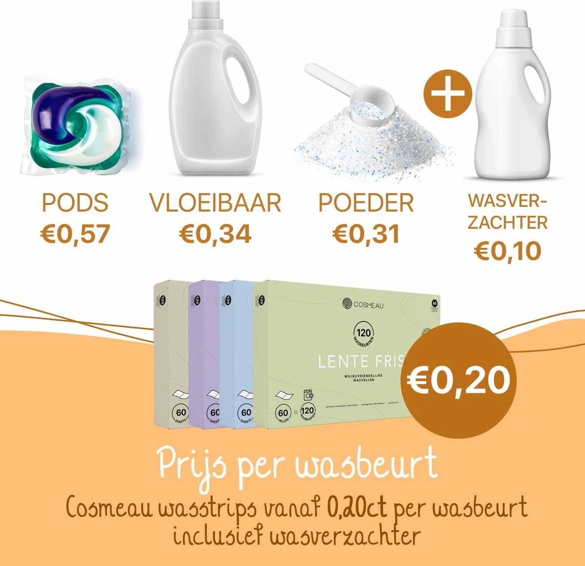 Cosmeau Wasmiddel Wasstrips 20 Wasbeurten Geurvrij Geurloos Wasvellen Wasdoekjes Detergent Sheets Proefpakket - Plasticvrij Biologisch Afbreekbaar 2 Cosmeau Wasmiddel Wasstrips 20 Wasbeurten Geurvrij Geurloos Wasvellen Wasdoekjes Detergent Sheets Proefpakket - Plasticvrij Biologisch Afbreekbaar - Afbeelding 2