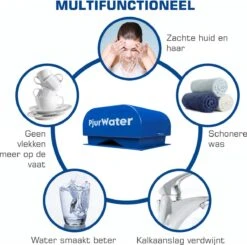 PjurWater Professionele Waterontharder Magnetisch Waterverzachter Magneet Waterontkalker Water Filter -Huishoudelijke Benodigdheden Winkel 1200x1190 3