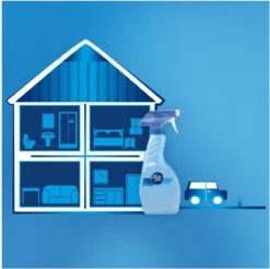 Ambi Pur Classic - 500ml - 8 Stuks - Textielverfrisser -Huishoudelijke Benodigdheden Winkel 1200x1194 1