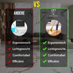 Trendosa Elektrische Schoonmaakborstel - Elektrische Schrobborstel - Poetsmachine - Handborstel - Scrubber- De Badkamer/Keuken/Auto- 10 Opzetstukken Geel -Huishoudelijke Benodigdheden Winkel 1200x1200 1070