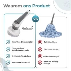 GoScrub® Elektrische Schoonmaakborstel – Elektrische Schrobber - Schrobborstel – Voor Badkamer Of Keuken – Schrobber Met Steel – Luiwagen – Polijstmachine - Poetsmachine Met 10 Opzetstukken -Huishoudelijke Benodigdheden Winkel 1200x1200 1121