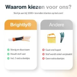 Merkloos Lamellen Reiniger - Stof Verwijderaar - Plumeau Jaloezie Stoffer | BRIGHTLY 11 Merkloos Lamellen Reiniger - Stof Verwijderaar - Plumeau Jaloezie Stoffer | BRIGHTLY -Huishoudelijke Benodigdheden Winkel 1200x1200 1144