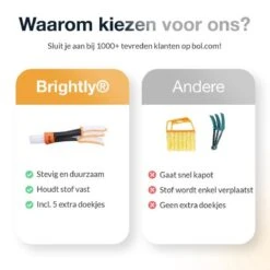 Merkloos Lamellen Reiniger - Stof Verwijderaar - Plumeau Jaloezie Stoffer | BRIGHTLY 13 Merkloos Lamellen Reiniger - Stof Verwijderaar - Plumeau Jaloezie Stoffer | BRIGHTLY -Huishoudelijke Benodigdheden Winkel 1200x1200 1146