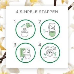 Air Wick Elektrische Luchtverfrisser - Vanille & Orchidee - 3 Navullingen -Huishoudelijke Benodigdheden Winkel 1200x1200 1294