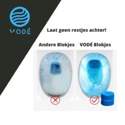 VODÉ Toiletblokjes Inbouwreservoir 28 Stuks - Voordeelverpakking – WC Blokjes – Stortbakblokjes – Geschikt Voor Geberit | Grohe - Lavendel Geur -Huishoudelijke Benodigdheden Winkel 1200x1200 1508