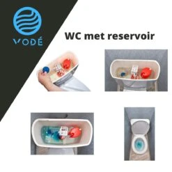 VODÉ Toiletblokjes Inbouwreservoir 28 Stuks - Voordeelverpakking – WC Blokjes – Stortbakblokjes – Geschikt Voor Geberit | Grohe - Lavendel Geur -Huishoudelijke Benodigdheden Winkel 1200x1200 1509
