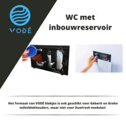 VODÉ Toiletblokjes Inbouwreservoir 28 Stuks - Voordeelverpakking – WC Blokjes – Stortbakblokjes – Geschikt Voor Geberit | Grohe - Lavendel Geur -Huishoudelijke Benodigdheden Winkel 1200x1200 1510