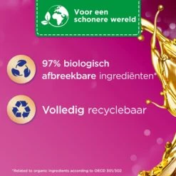 Silan Aroma Therapy Relaxing Maldives Wasverzachter - 8 X 54 Wasbeurten - Voordeelverpakking -Huishoudelijke Benodigdheden Winkel 1200x1200 309