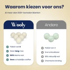 Wooly Drogerballen - 6 Wasdroger Ballen - Duurzaam - Wol - Herbruikbare Wasballen - Wasbol - Wasverzachter 11 Wooly Drogerballen - 6 Wasdroger Ballen - Duurzaam - Wol - Herbruikbare Wasballen - Wasbol - Wasverzachter -Huishoudelijke Benodigdheden Winkel 1200x1200 426