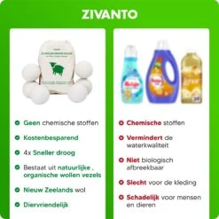 Drogerballen - Droogballen Voor Wasdrogers - Wasdrogerballen, Wasbollen & Wasballen - 100% Diervriendelijk, Duurzaam & Herbruikbaar - Duurzaam Cadeau - Energie Besparen - RWS Wol & Zero Waste - 6 Stuks Van Zivanto -Huishoudelijke Benodigdheden Winkel 1200x1200 492