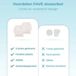 FAVE Doseerbol - Wasbollen - Drogerbollen - Transparant - Doseerdop - 230ml - 2 Stuks - Inclusief E-book -Huishoudelijke Benodigdheden Winkel 1200x1200 507
