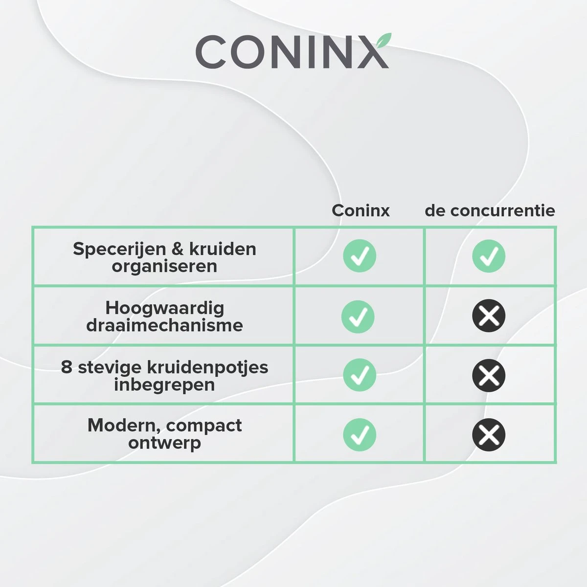 Coninx Kruidenrek Staand - Draaiend Kruidenrek Met Glazen Potjes - Kruidencarrousel Draaibaar - 8 Kruidenpotjes - Wit / RVS 12 Coninx Kruidenrek Staand - Draaiend Kruidenrek Met Glazen Potjes - Kruidencarrousel Draaibaar - 8 Kruidenpotjes - Wit / RVS - Afbeelding 12