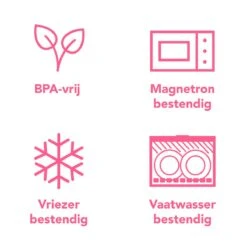 Lock&Lock Voorraadbussen - Vershoudbakjes - Bewaardozen Voedsel - Sausbakjes Met Deksel - Dressing Bakje - Kruidenpotjes - Babyvoeding Bewaarbakjes - 150 Ml - Rond - Luchtdicht - BPA Vrij - Set Van 6 Stuks -Huishoudelijke Benodigdheden Winkel 1200x1200 727