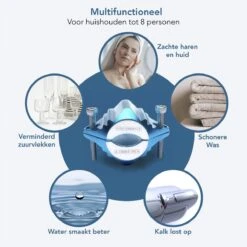 KIMO DIRECT Waterontharder Met 6 Teststrips - Waterontharder - Huishouden Tot 6 Personen - Waterfilter - 7500 Gauss - Blauw -Huishoudelijke Benodigdheden Winkel 1200x1200 789