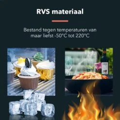 HYP. Afdruiprek Voor Afwas RVS - Pannen Rooster Hittebestendig - Afdruiprooster - Pannenonderzetter - Afkoelrooster - Camping - Rolmat 11 HYP. Afdruiprek Voor Afwas RVS - Pannen Rooster Hittebestendig - Afdruiprooster - Pannenonderzetter - Afkoelrooster - Camping - Rolmat -Huishoudelijke Benodigdheden Winkel 1200x1200 791