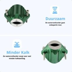 Magnetische Waterontharder - Antikalk - Waterontkalker - Waterverzachter - Douchefilter - Waterontharder Magneet - Groen -Huishoudelijke Benodigdheden Winkel 1200x1200 815