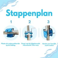 Ease Electronicz Magnetische Waterontharder 15.000 Gauss - Waterverzachter - Waterontharder Magneet - Waterontkalker - Antikalk Magneet -Huishoudelijke Benodigdheden Winkel 1200x1200 842