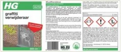 HG Graffitiverwijderaar - 600ml - Krachtig En Veilig - Biologisch Afbreekbaar -Huishoudelijke Benodigdheden Winkel 1200x513 1