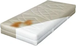 Merkloos Matrasreiniger - Matras Schoon - Anti-mijt - 500ml 5 Merkloos Matrasreiniger - Matras Schoon - Anti-mijt - 500ml -Huishoudelijke Benodigdheden Winkel 1200x728 1