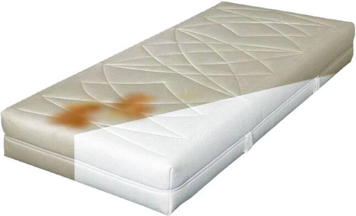 Merkloos Matrasreiniger - Matras Schoon - Anti-mijt - 500ml 3 Merkloos Matrasreiniger - Matras Schoon - Anti-mijt - 500ml - Afbeelding 3