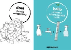 SophieGreen Eco-Refill Pakket; Allesreiniger Blue Rebel En Orange Patchouli, +Keukenreiniger + Badkamerreiniger (4x2 Navulling= 8 X750ml) -Huishoudelijke Benodigdheden Winkel 1200x843 3