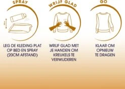 Robijn Original Dry Wash Spray - 6 X 200 Ml - Voordeelverpakking -Huishoudelijke Benodigdheden Winkel 1200x856