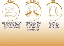 Robijn Zwitsal Dry Wash Spray - 6 X 200 Ml - Voordeelverpakking -Huishoudelijke Benodigdheden Winkel 1200x869 1