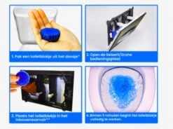 Merkloos Toiletblokjes Voor Inbouwreservoirs – WC-blokjes – Toiletblokken In Een Voordeelverpakking – 30 Stuks -Huishoudelijke Benodigdheden Winkel 1200x895