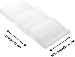 Merkloos Kruidenrek Voor In Lade - Kunststof - 2 Delig - Kleine Beschadiging -Huishoudelijke Benodigdheden Winkel 1200x923 1