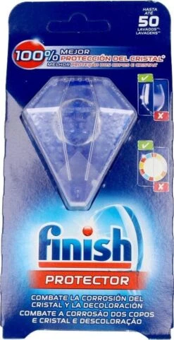 Finish Protector 1 Stuk